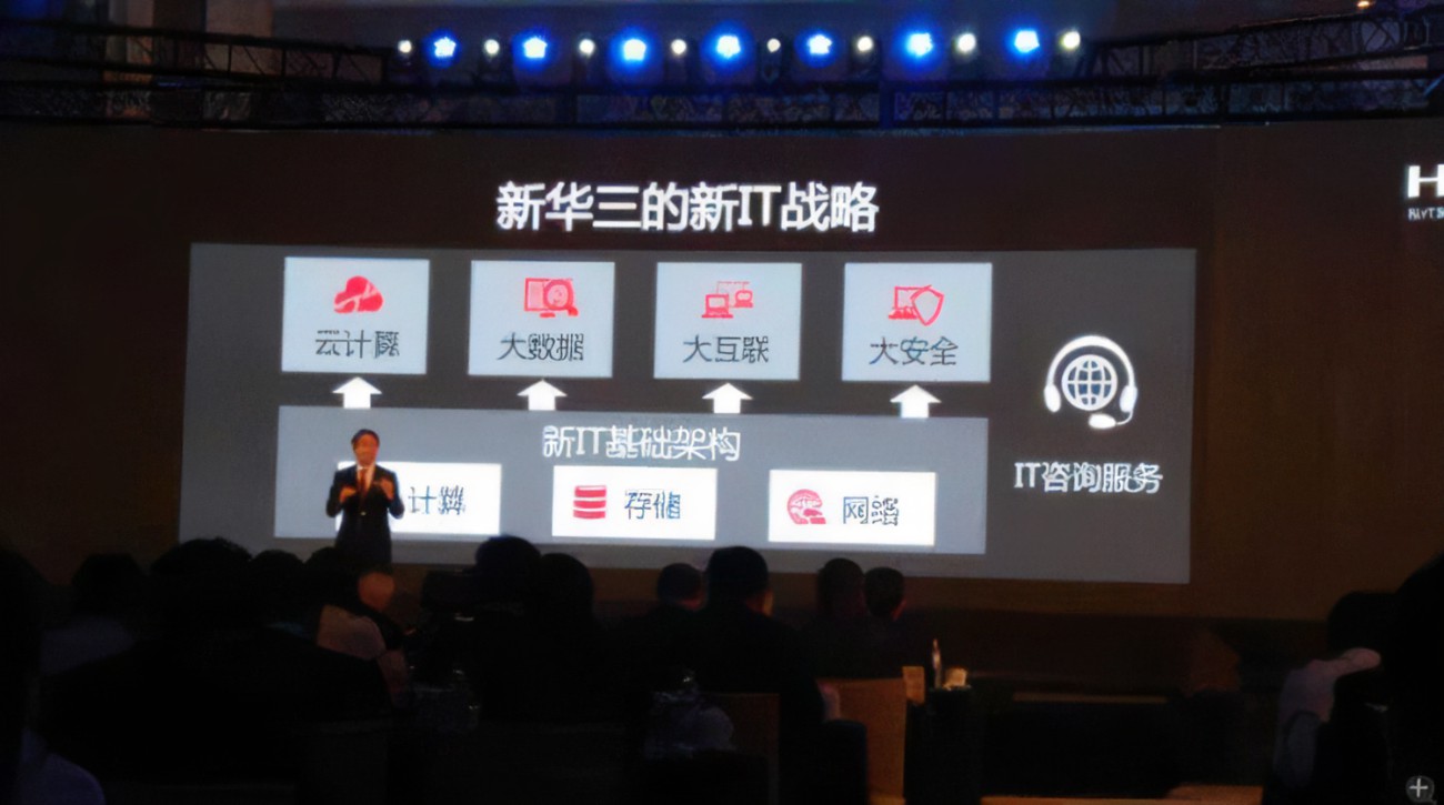 新華三—全面感知，全域互聯(lián)