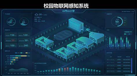 物聯(lián)網(wǎng)系統(tǒng)
